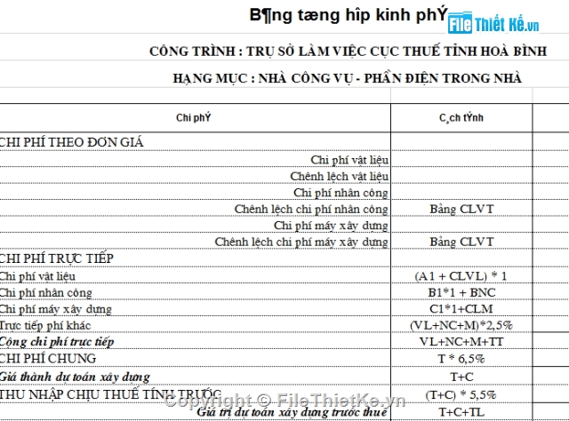 dự toán,dự toán xây dựng,chi phí xây dựng